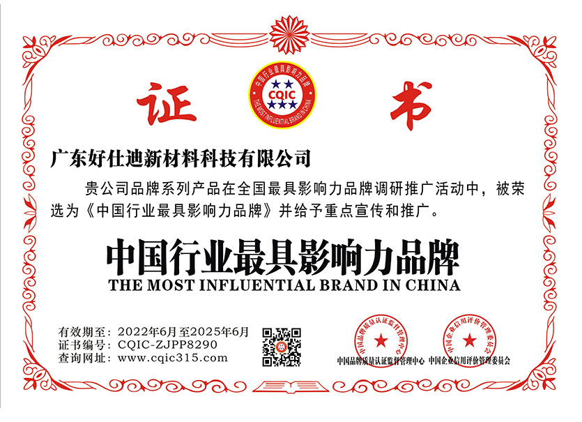 中国行业最具影响力品牌